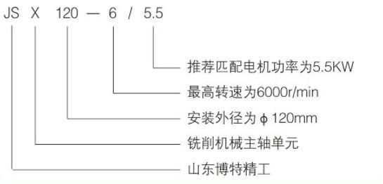 1757399612866383